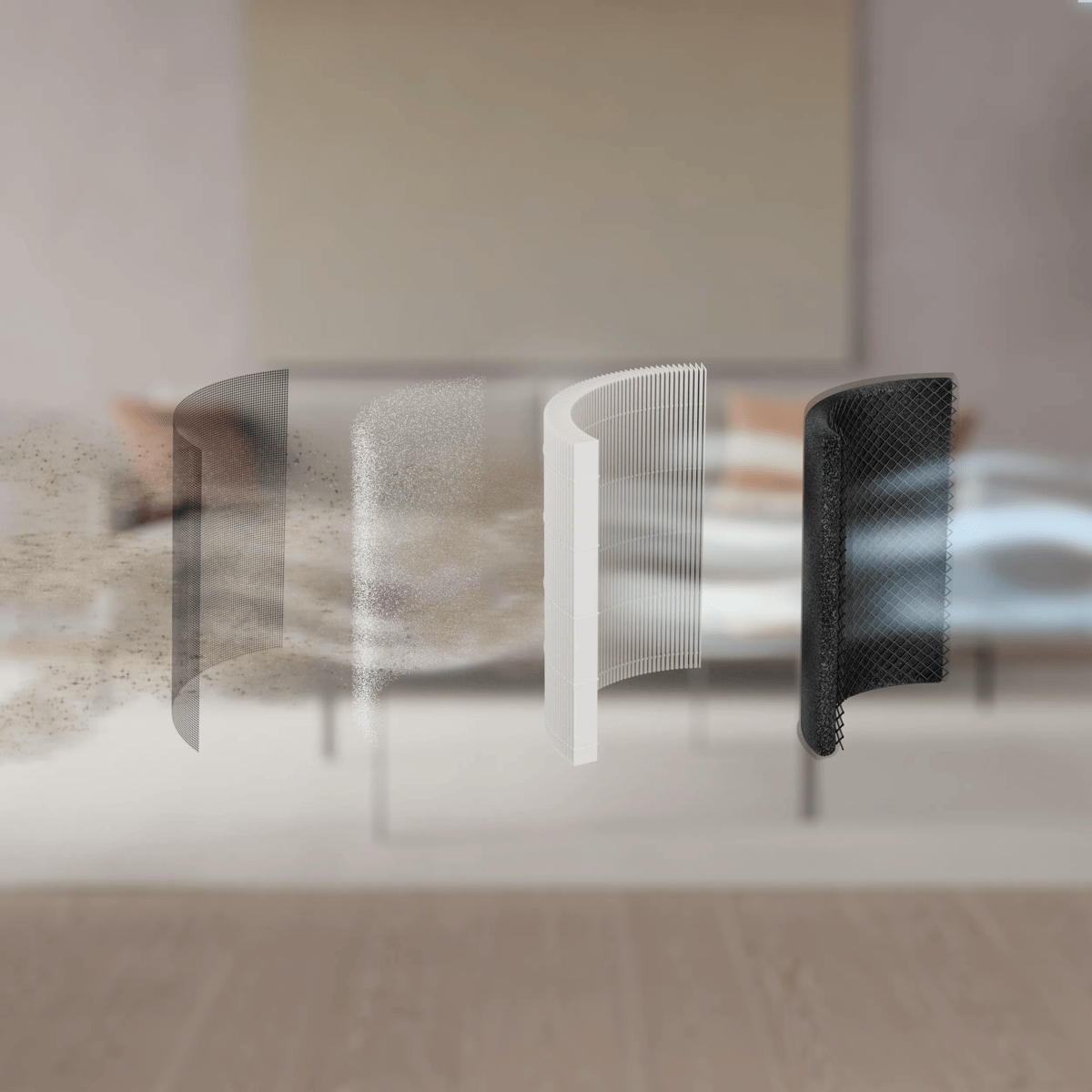 Vrstvy filtra čističky vzduchu Electrolux Pure 500