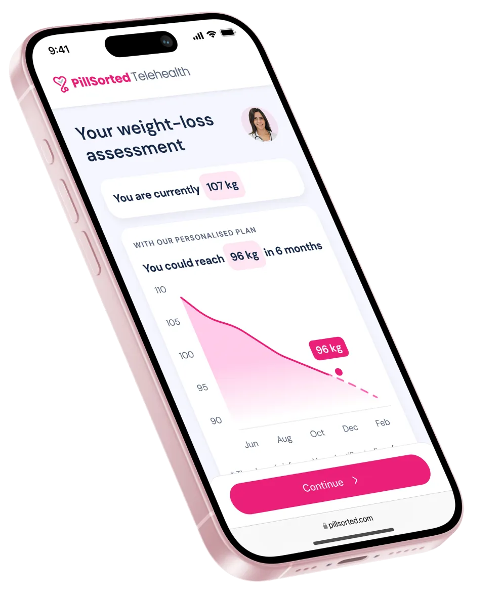 PillSorted weight loss assessment scene