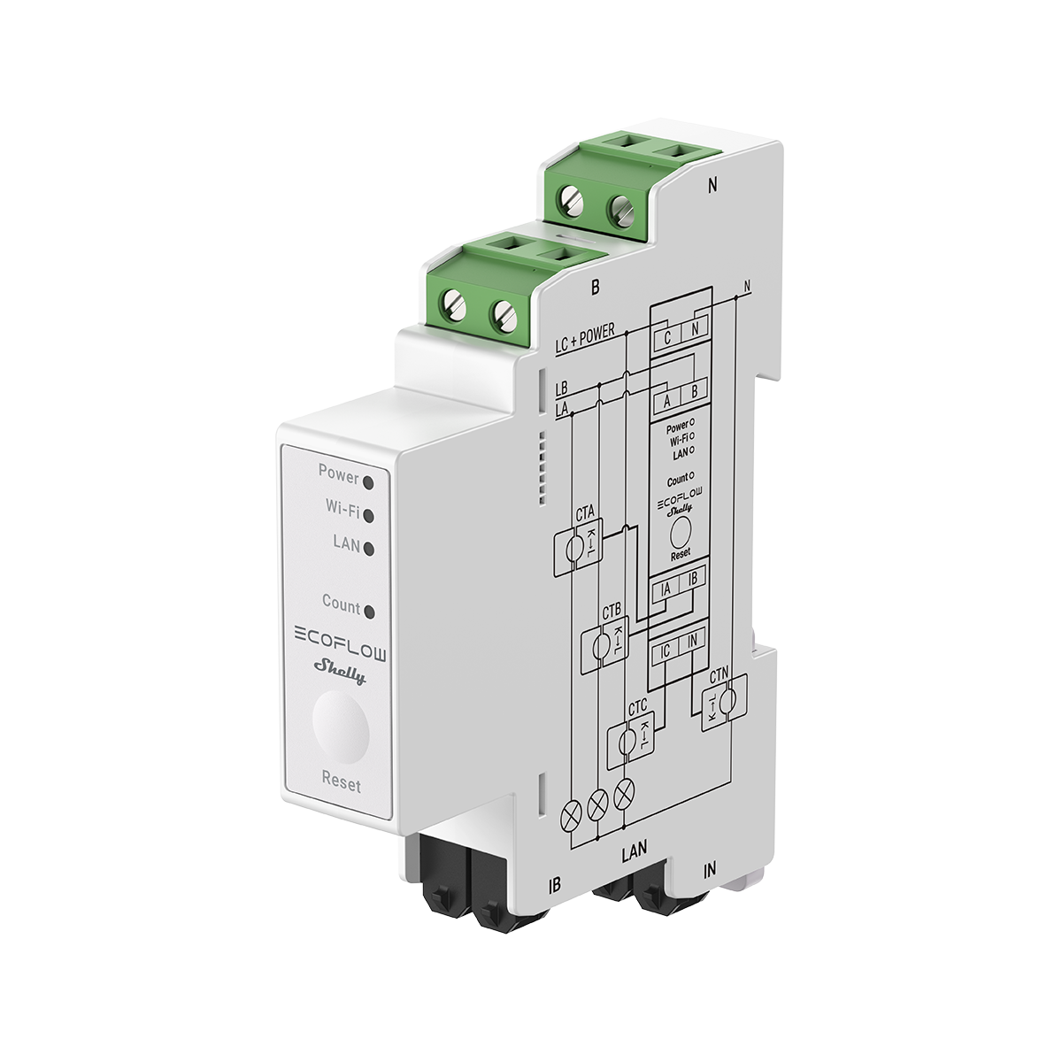 EcoFlow x Shelly Smart Meter als separates Zubehör