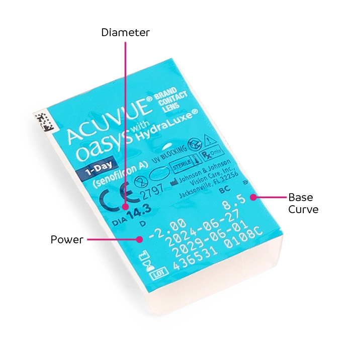 Acuvue Oasys 1-Day with HydraLuxe contact lens pack