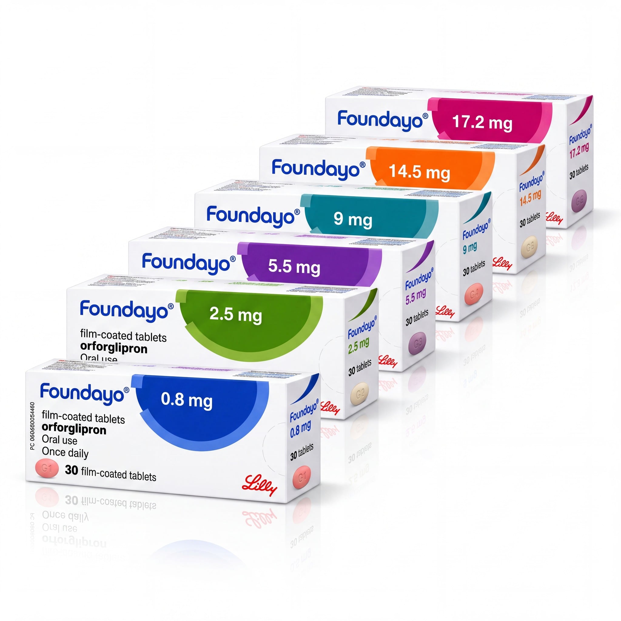 Foundayo tablet packs on a plain background